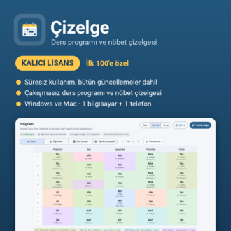 Çizelge – Kalıcı Lisans (ilk 100'e özel)