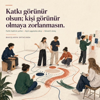 Bakışların Ortasında | Lise Grupları İçin Yaratıcı Drama Atölyesi