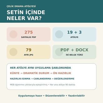 2. Sınıf Dönemlik Yaratıcı Drama Seti | 19 Ana ve 3 Bonus Atölye