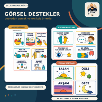 Okul Öncesi 1. Dönem Drama Planları