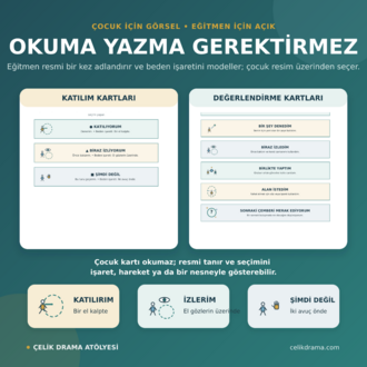 Dramayla Tanışma Atölyesi-Okul Öncesi