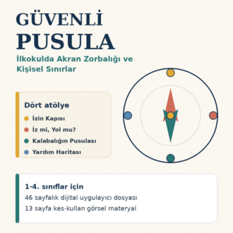 Güvenli Pusula | İlkokulda Akran Zorbalığı ve Kişisel Sınırlar