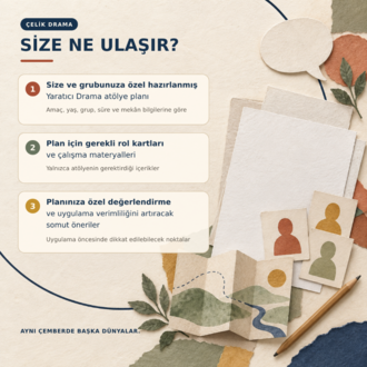Eğitmene ve Gruba Özel Drama Atölyesi Tasarımı