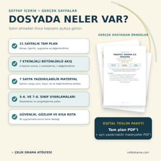 Dramayla Tanışma Atölyesi-Ortaokul