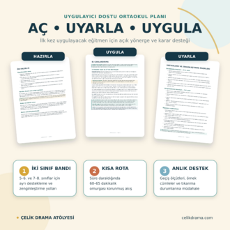 Dramayla Tanışma Atölyesi-Ortaokul