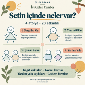 İyi Gelen Çember | Okul Öncesi Akran Zorbalığı ve Kişisel Sınırlar Seti