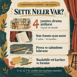 Çemberden Sahneye – Son Anons | Ortaokul Yaratıcı Drama ve Sahne Hazırlığı Seti