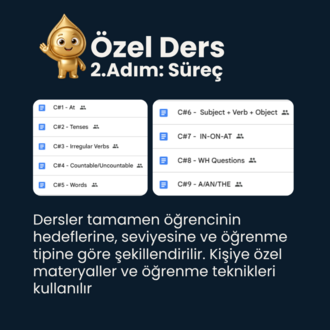 Özel Ders - Su Academy