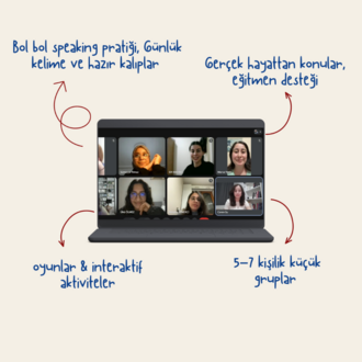 Kadınlara Özel Speaking Club | Haftada 1 Saat Ders · 4 Ders/Ay | Akış Akademi