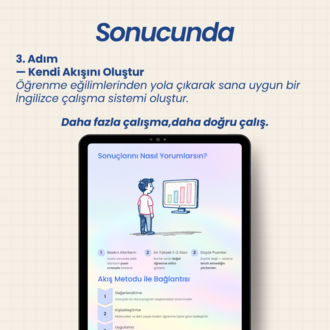İngilizceyi Nasıl Öğrenmelisin? | Akış Başlangıç Kiti