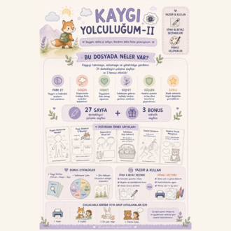 Kaygı Yolculuğum-II