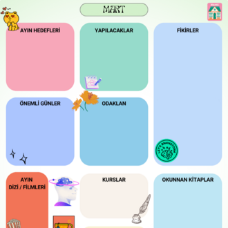 2025 Dijital Planlayıcı: Verimliliğinizi Artıracak Modern Tasarım