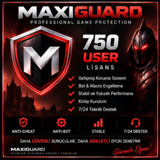 MaxiGuard 750 User