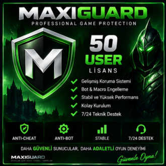 MaxiGuard 50 User