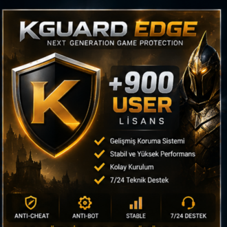 +900 User