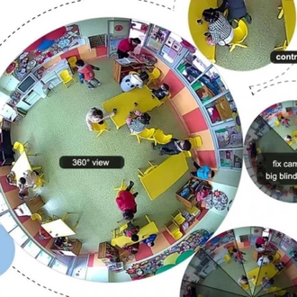 BALIK GÖZÜ WİFİ KAMERA