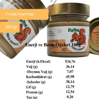 Fındık Kreması 250 gr. - Pürüzsüz Sürülebilir Yoğun Kıvam