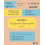 EpiVeynlik: Epigenetik Ebeveynlik - online video eğitim