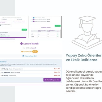 Koçluk Satın Al
