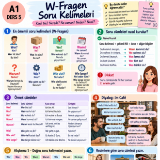  Almanca A1 Kursu – Sıfırdan Başlayanlar İçin 24 Ders