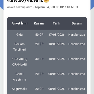 Anket Çözerek Kazan !!