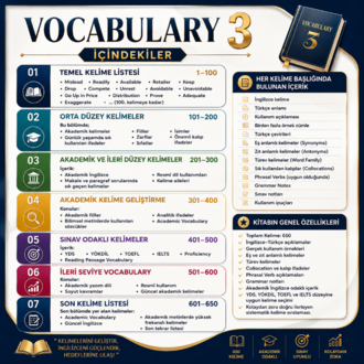 VOCABULARY 3