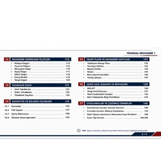 FİNANSAL MUHASEBE 1
