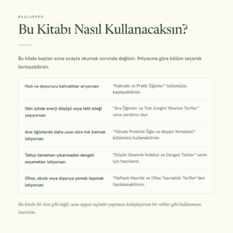Dengeli Mutfak E-Kitabı | Diyetisyen Elif Tunç - 120 Sağlıklı ve Lezzetli Tarif