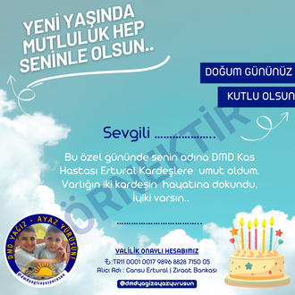 Dijital Doğum Günü Kartı