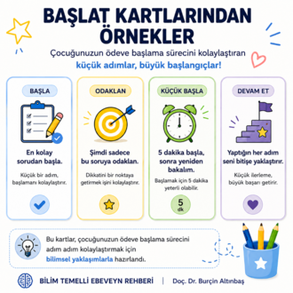 Ödeve Başlama Sistemi® | Bilim Temelli Başlangıç Kartları ve Rutin Kiti (6–10 Yaş)
