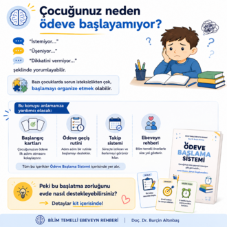Ödeve Başlama Sistemi® | Bilim Temelli Başlangıç Kartları ve Rutin Kiti (6–10 Yaş)