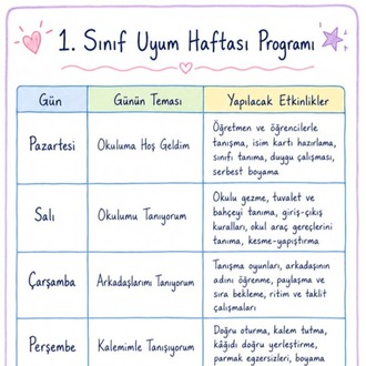 1. Sınıf Uyum Haftası Programı ve Etkinlikleri