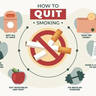 Quit Smoking Tracker PDF – Stop Smoking Daily Log, Printable Motivation Sheet, Habit Tracker