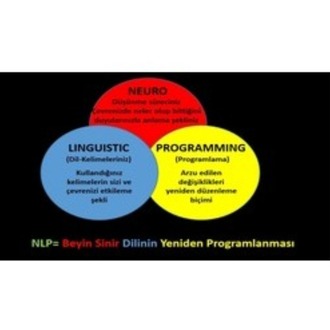 OFFLINE NLP TEMEL EĞİTİMİ