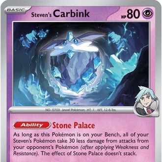 Steven's Carbink