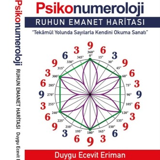  RUHUN EMANET HARİTASI / PSİKONUMEROLOJİ EĞİTİMİ