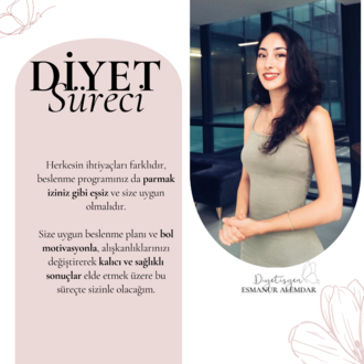 1 AYLIK BİREBİR DANIŞMANLIK (2 Haftada 1 görüşme)