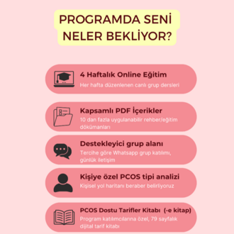 PCOS / PMOS YOL HARİTAM