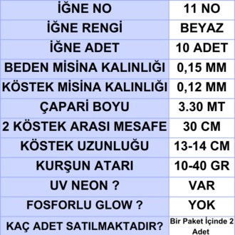 ea genset İstavrit Çapari 15x12 Uv Koyu Yeşil - Pembe Sim 11 No 10 Beyaz İğne 2li Paket