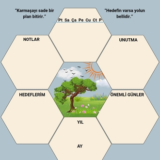 Dijital Aylık Planlayıcı –  PDF Format