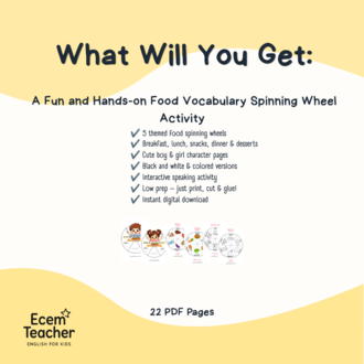 Food Vocabulary Spinning Wheels | ESL Printable Activity | What Do You Like to Eat?