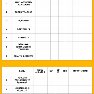ÖABT İLKÖĞRETİM MATEMATİK ÖĞRETMENLİĞİ +KPSS + AGS TAKİP ÇİZELGESİ 