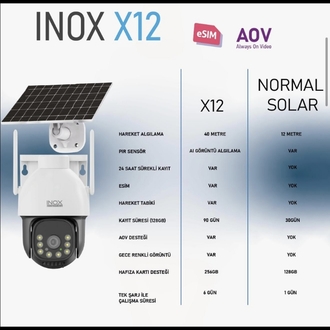 INOX-X12 4G AOV E-SiMLi SOLAR KAMERA 1.RESİM GECE 2.RESİM GÜNDÜZ GÖRÜNTÜLERİDİR.