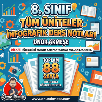 8. Sınıf İnkılap Tarihi İnfografik Ders Notları (Dijital PDF) - LÖSEV Bağışlı