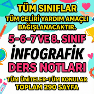 TÜM SINIFLAR İNFOGRAFİK DERS NOTLARI (5-6-7-8) TOPLAM 290 SAYFA / TÜM GELİR BAĞIŞ
