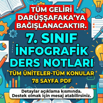 ön sipariş 7. SINIF yeni müfredat İNFOGRAFİK DERS NOTLARI PDF-79 SAYFA-DARÜŞŞAFA'YA YARDIM