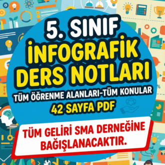 5. SINIF İNFOGRAFİK DERS NOTLARI-TÜM GELİRİ SMA DERNEĞİNE BAĞIŞLANACAKTIR.