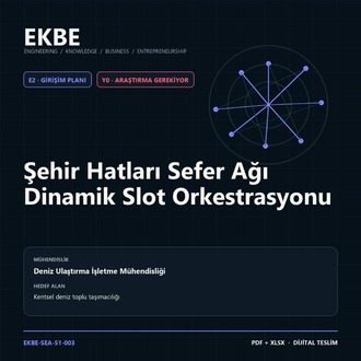 Şehir Hatları Sefer Ağı Dinamik Slot Orkestrasyonu