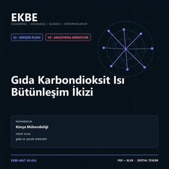 Gıda Karbondioksit Isı Bütünleşim İkizi
