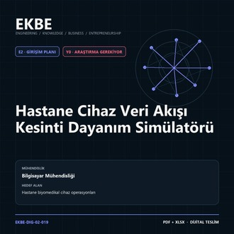 Hastane Cihaz Veri Akışı Kesinti Dayanım Simülatörü
